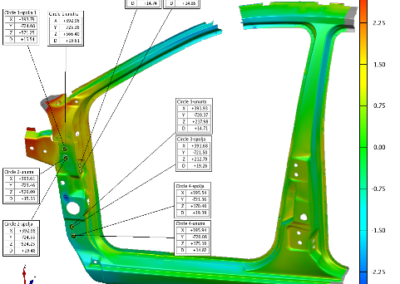 Nuova Scan 3D Service - scansioni 3D